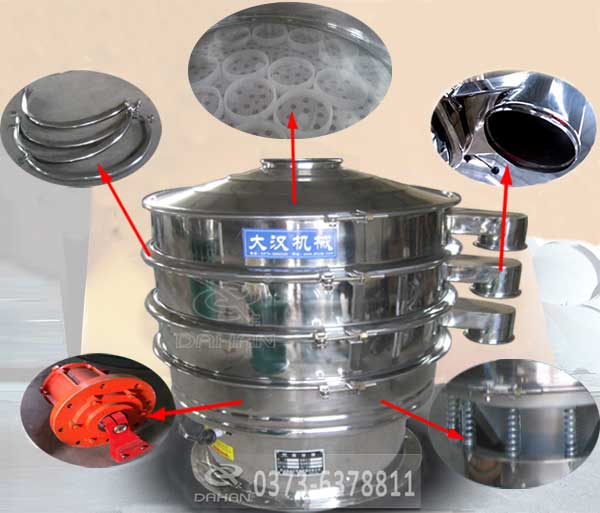 醬油全不繡鋼振動(dòng)篩分機(jī)的特點(diǎn) 醬油全不繡鋼振動(dòng)篩分機(jī)的特點(diǎn)