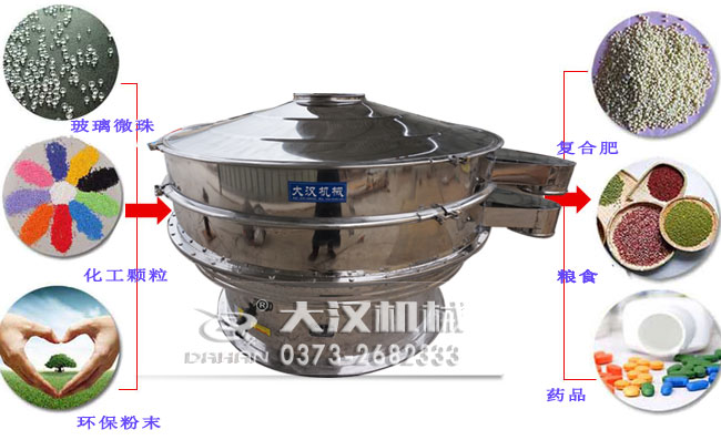 1800mm化工粉振動篩分機 1800mm化工粉振動篩分機
