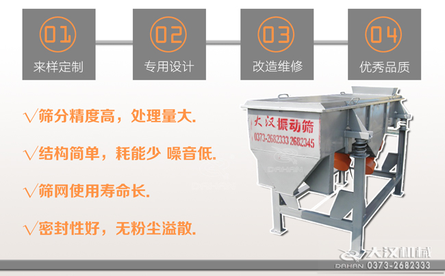 硫酸鎂顆粒直線振動(dòng)篩分機(jī) 硫酸鎂顆粒直線振動(dòng)篩分機(jī)