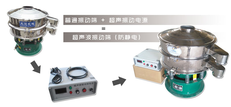 防靜電超聲波振動篩分機 防靜電超聲波振動篩分機